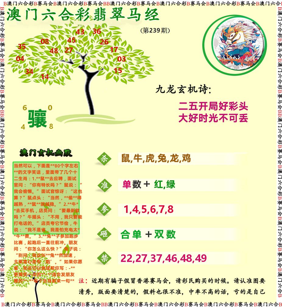 翡翠马经 第239期
