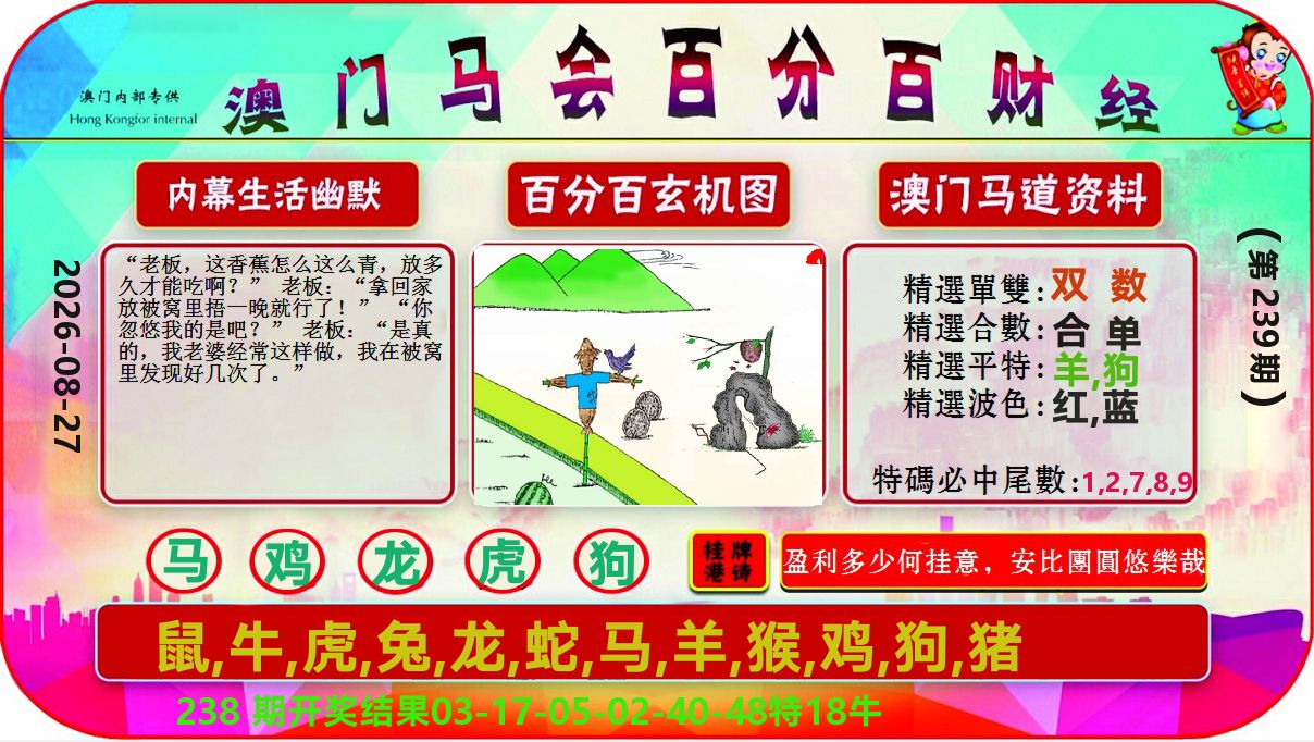 百分百财经 第239期