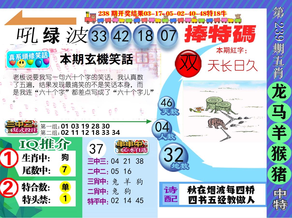 新特报 第239期