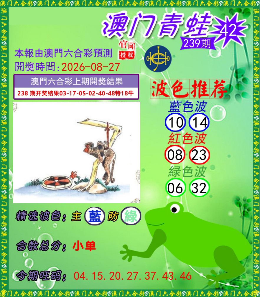青蛙系列42 第239期