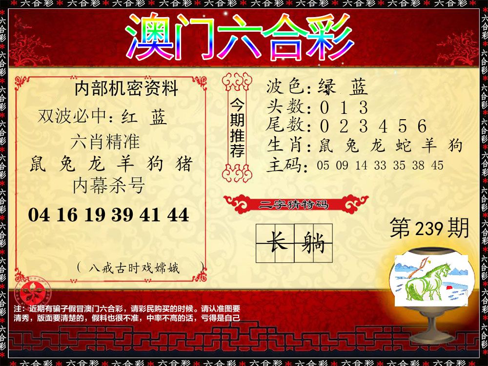 内部机密资料 第239期
