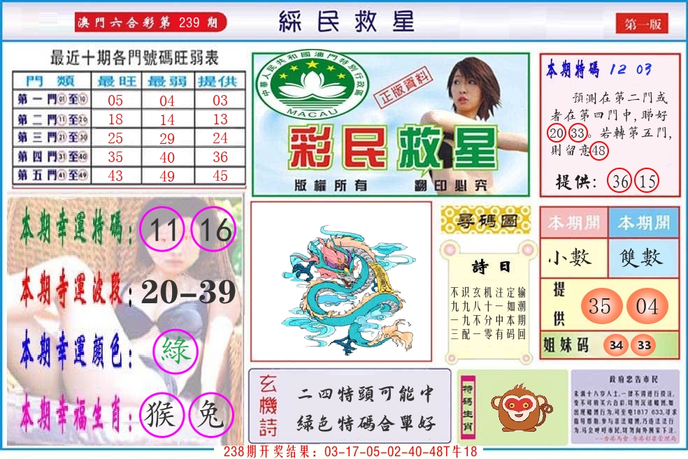 澳门彩民救星 第239期