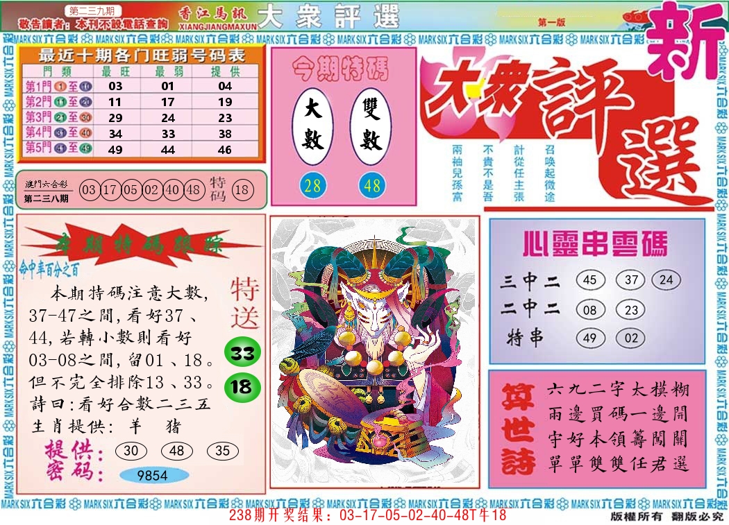 澳门大众评选 第239期