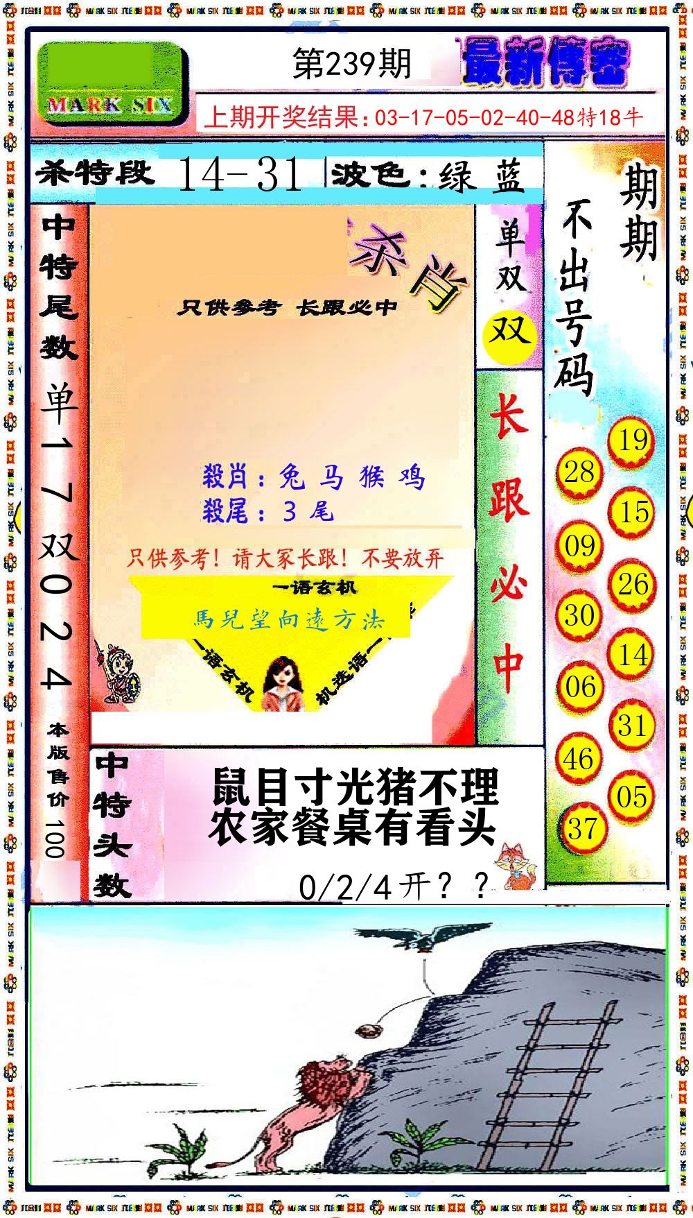 最新传密 第239期