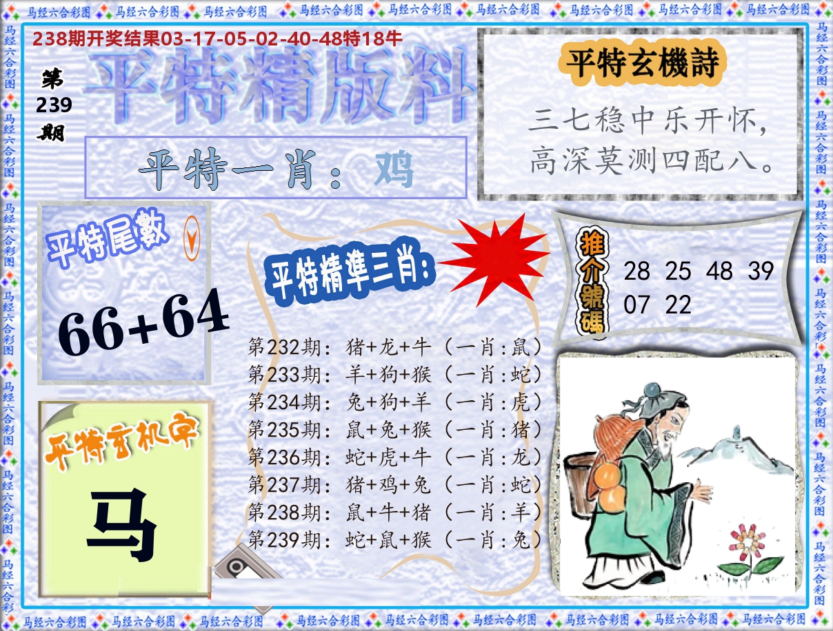 平特精版料 第239期