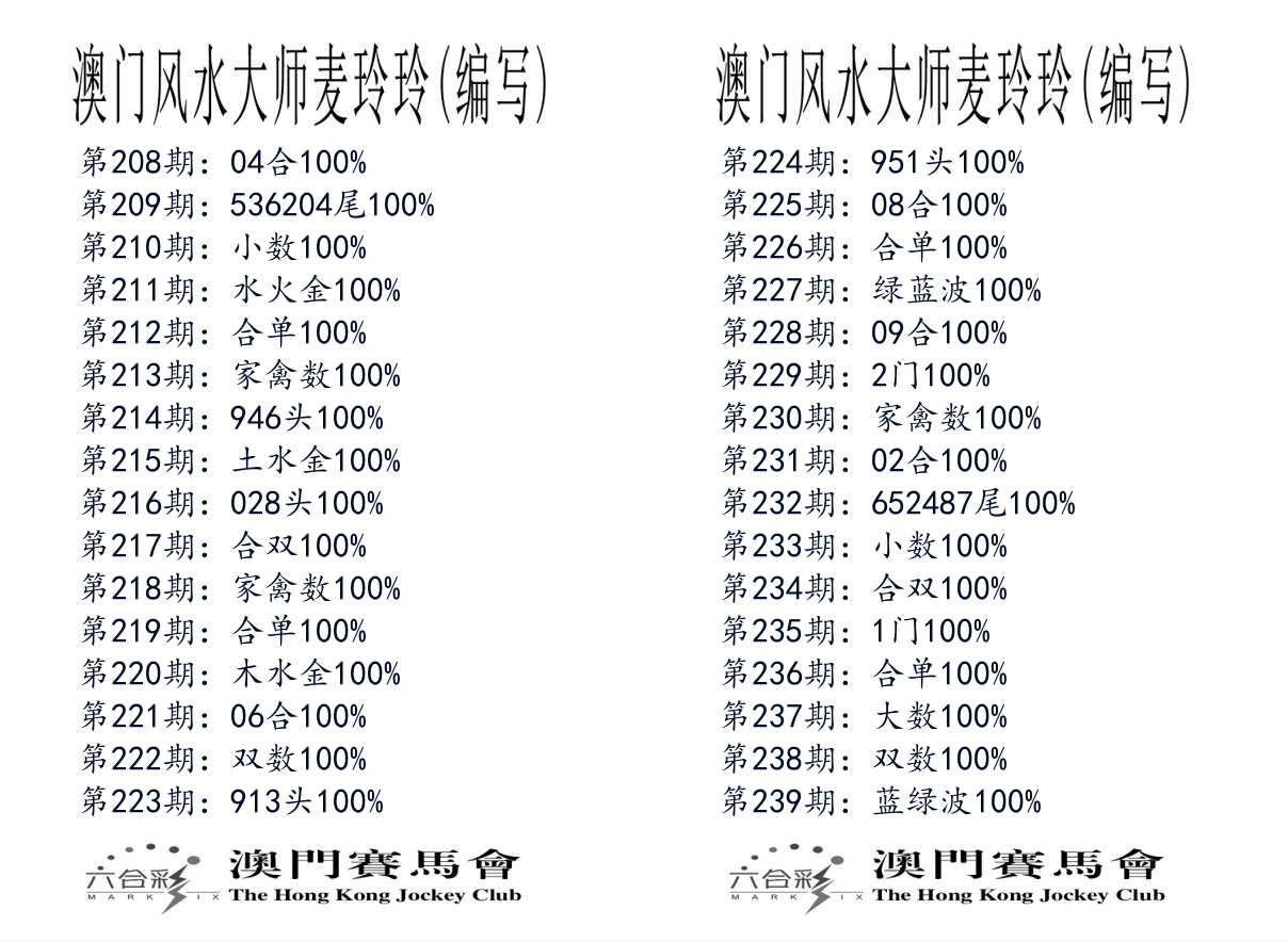 港麦大师 第239期