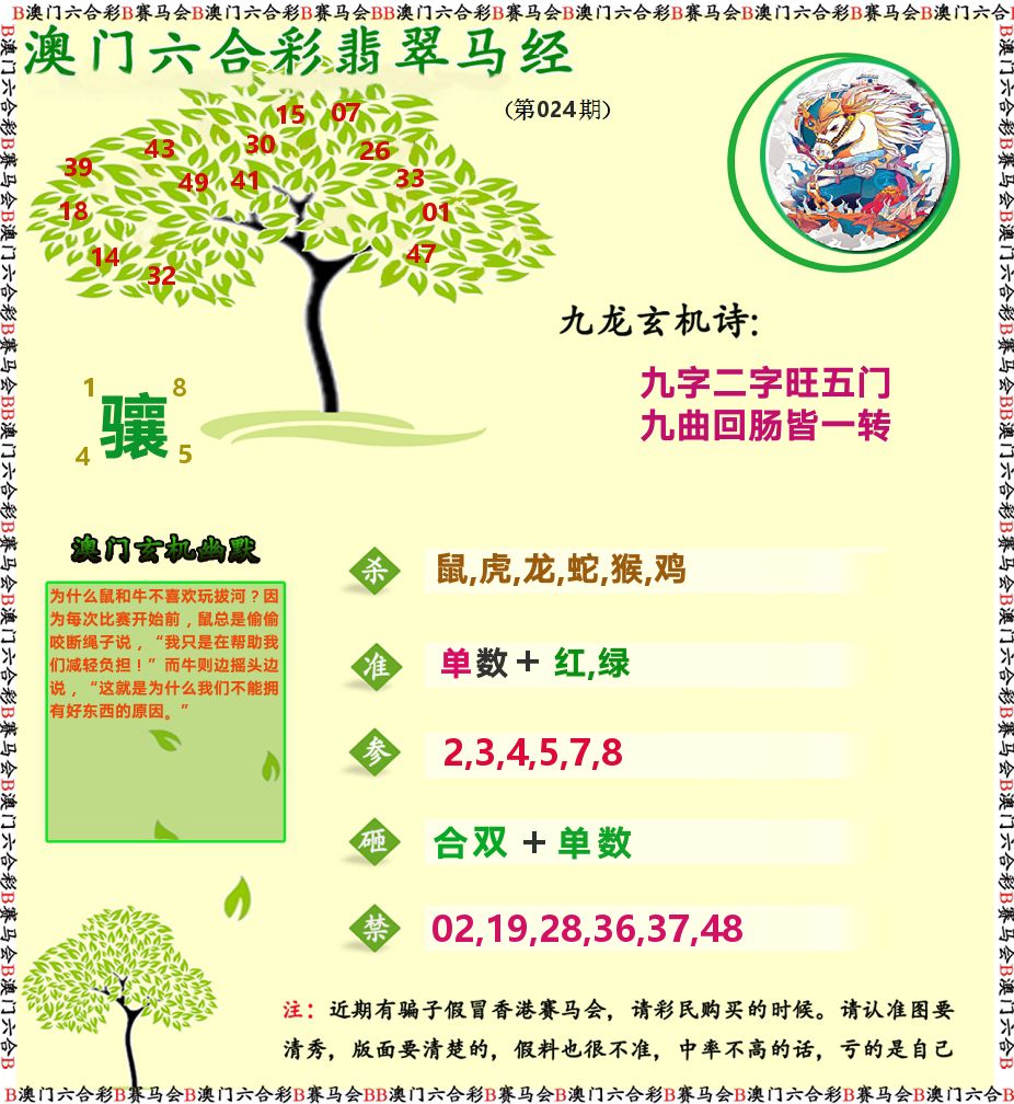 翡翠马经 第24期