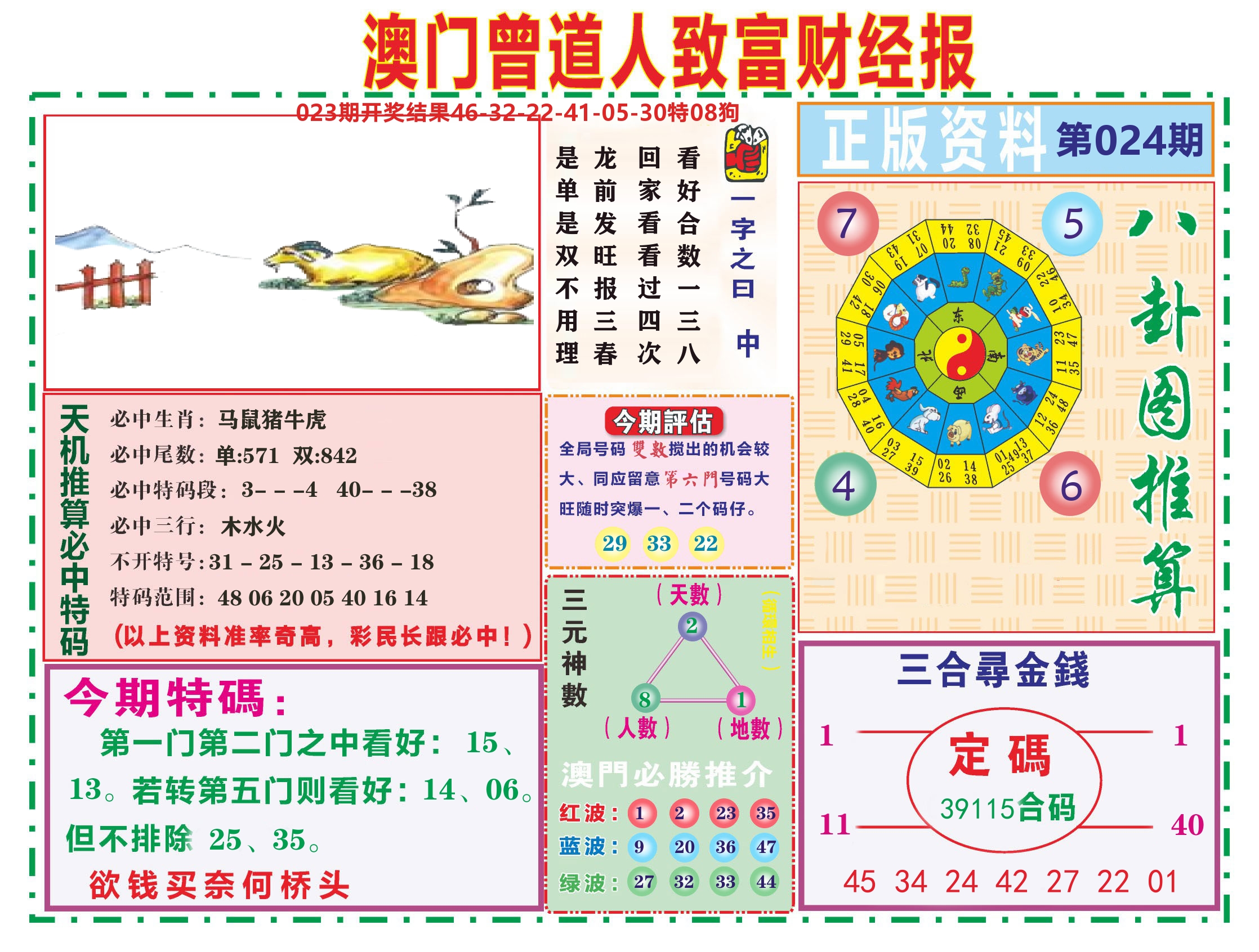 曾道人致富财经 第24期