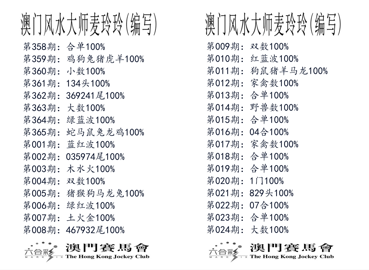 港麦大师 第24期