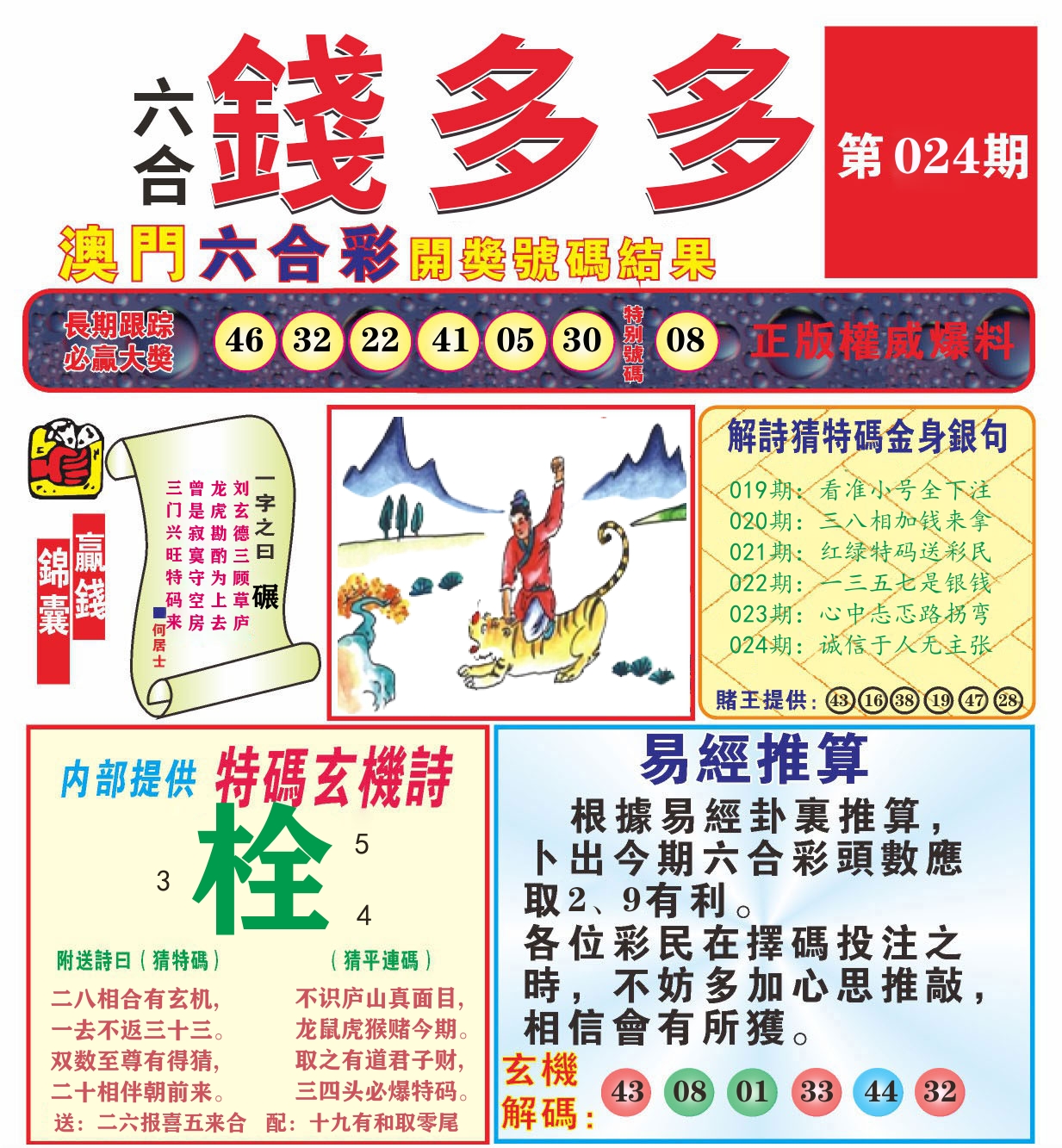澳门钱多多B 第24期
