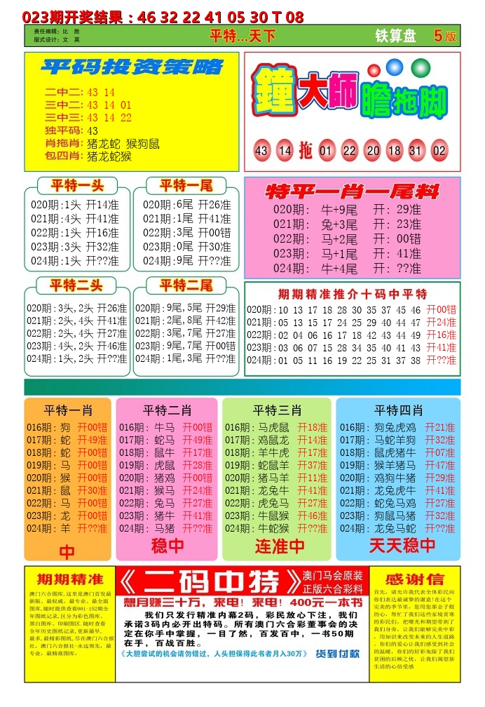 澳门铁算盘D 第24期