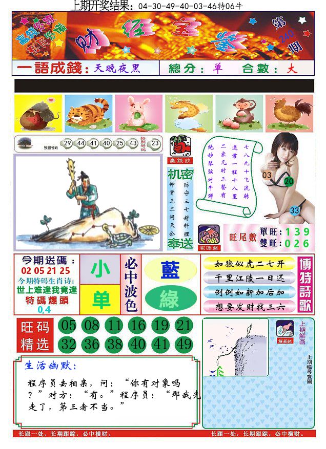 澳门财经宝鉴 第240期