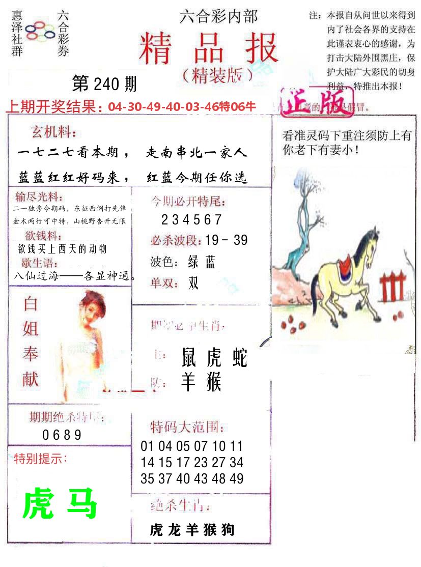 精品报 第240期