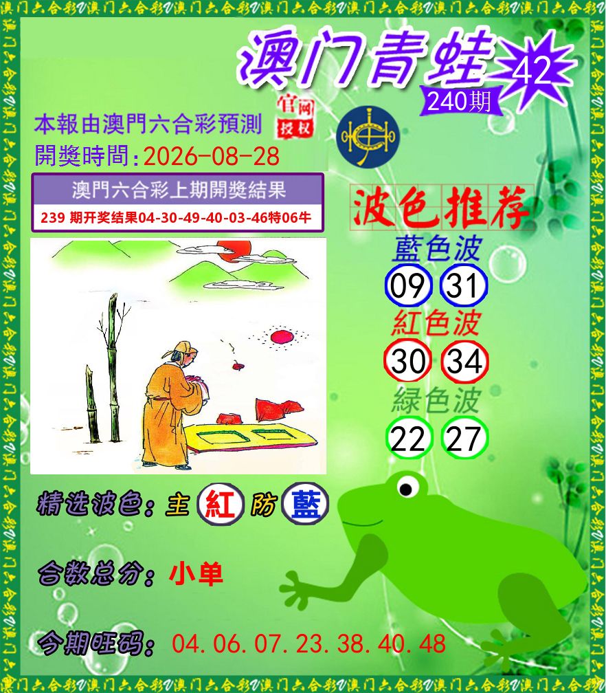 青蛙系列42 第240期