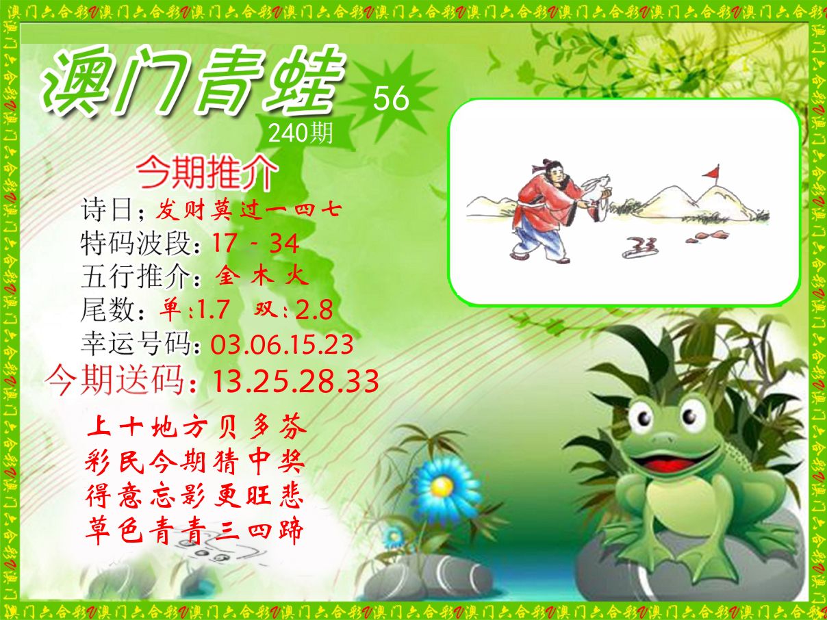 青蛙系列56 第240期
