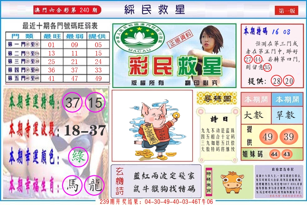 澳门彩民救星 第240期