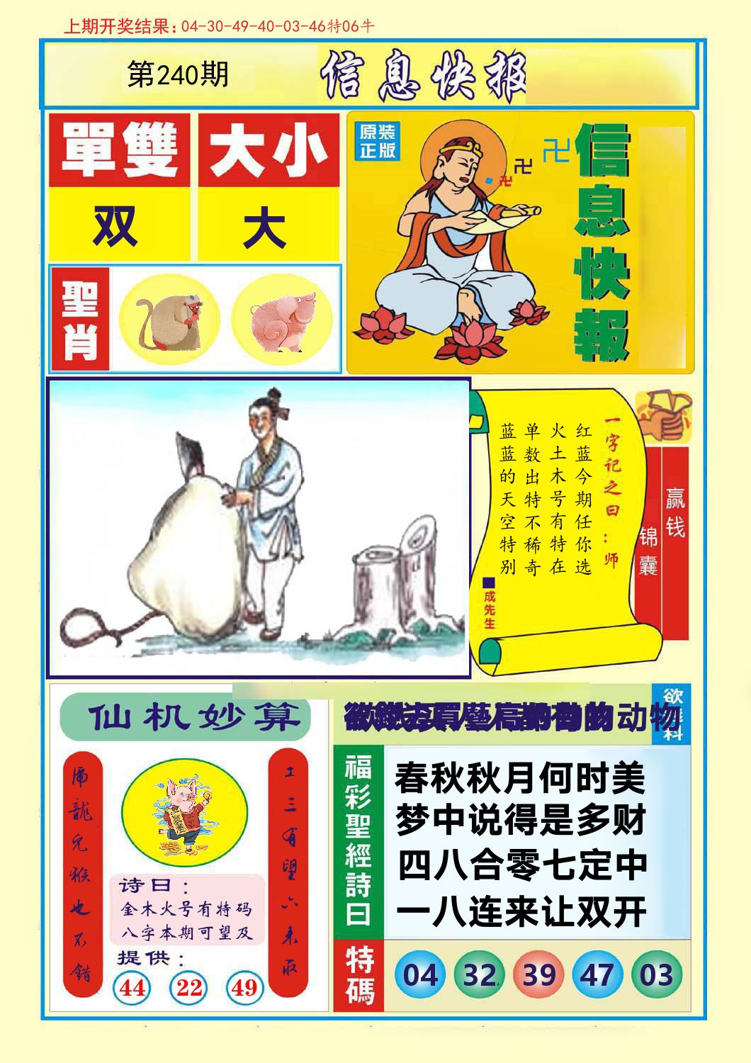 信息快报 第240期