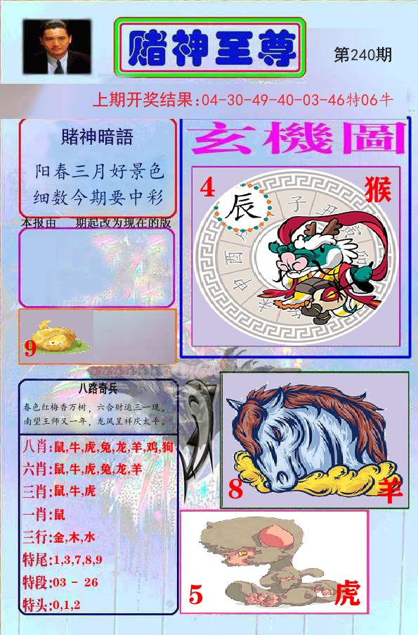 赌神至尊 第240期