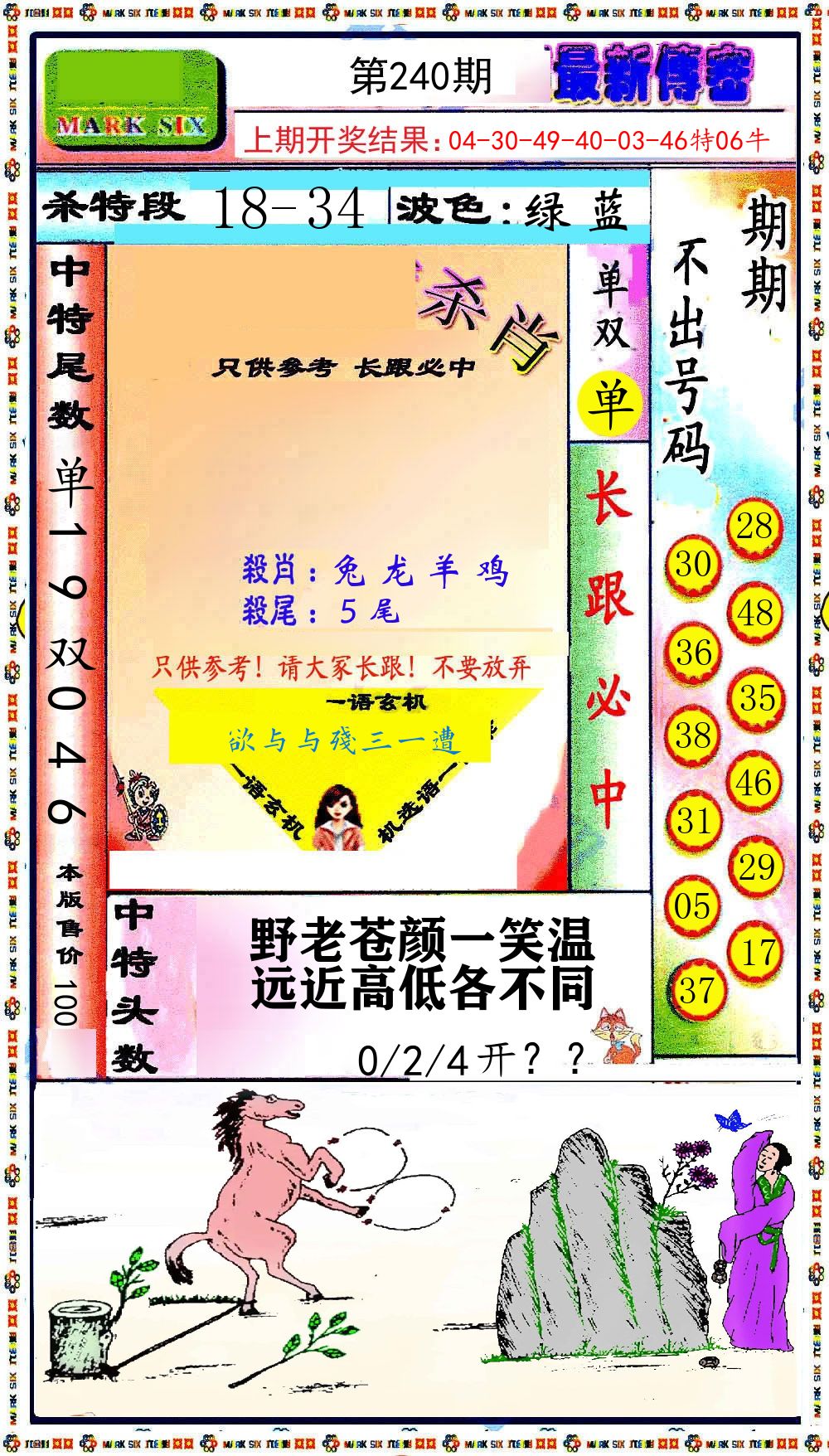 最新传密 第240期
