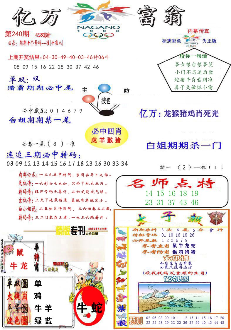 亿万富翁 第240期
