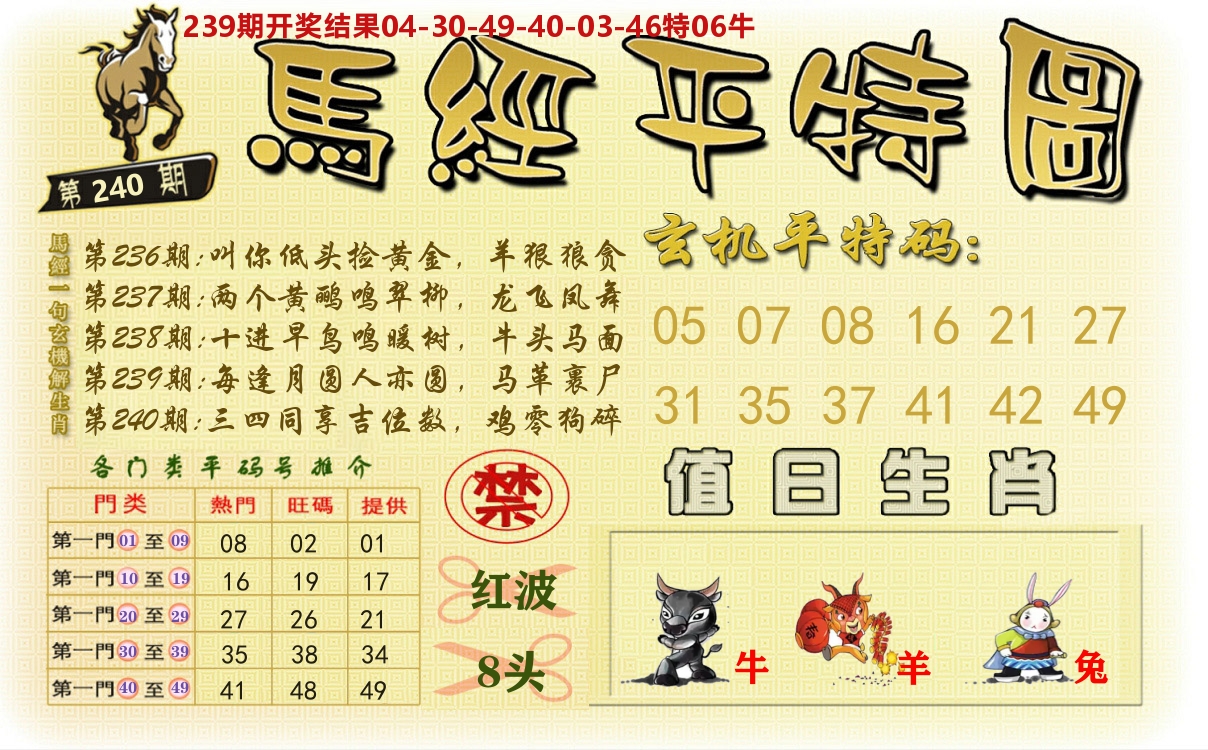 澳门平特图 第240期