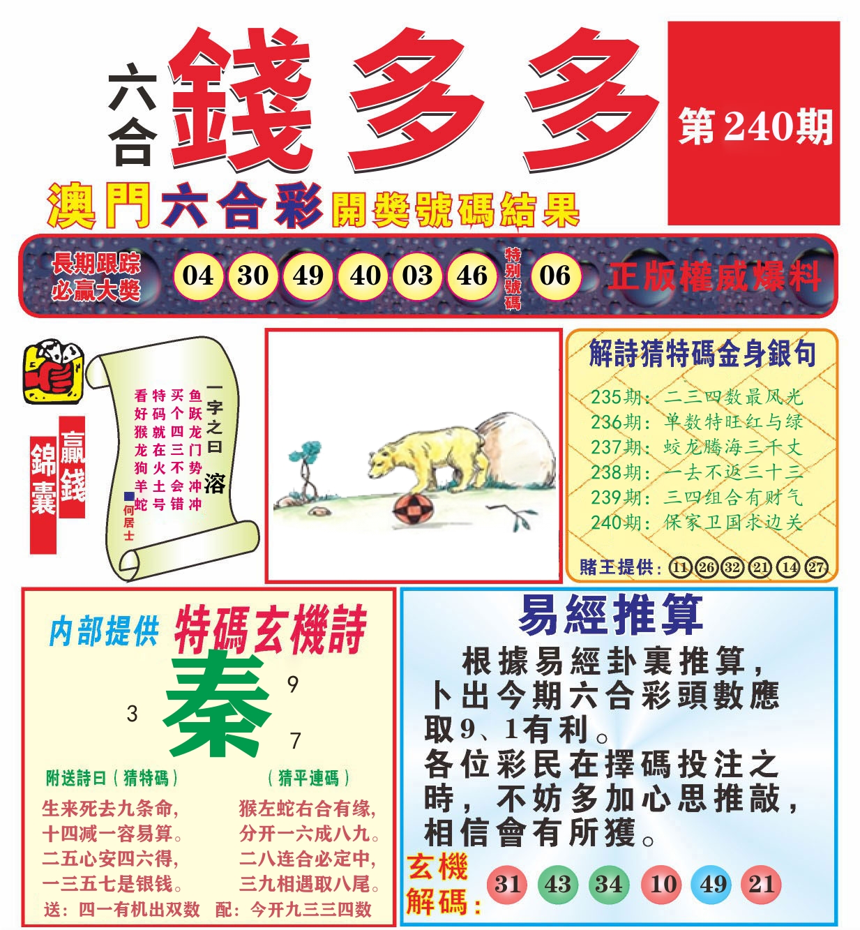 澳门钱多多B 第240期