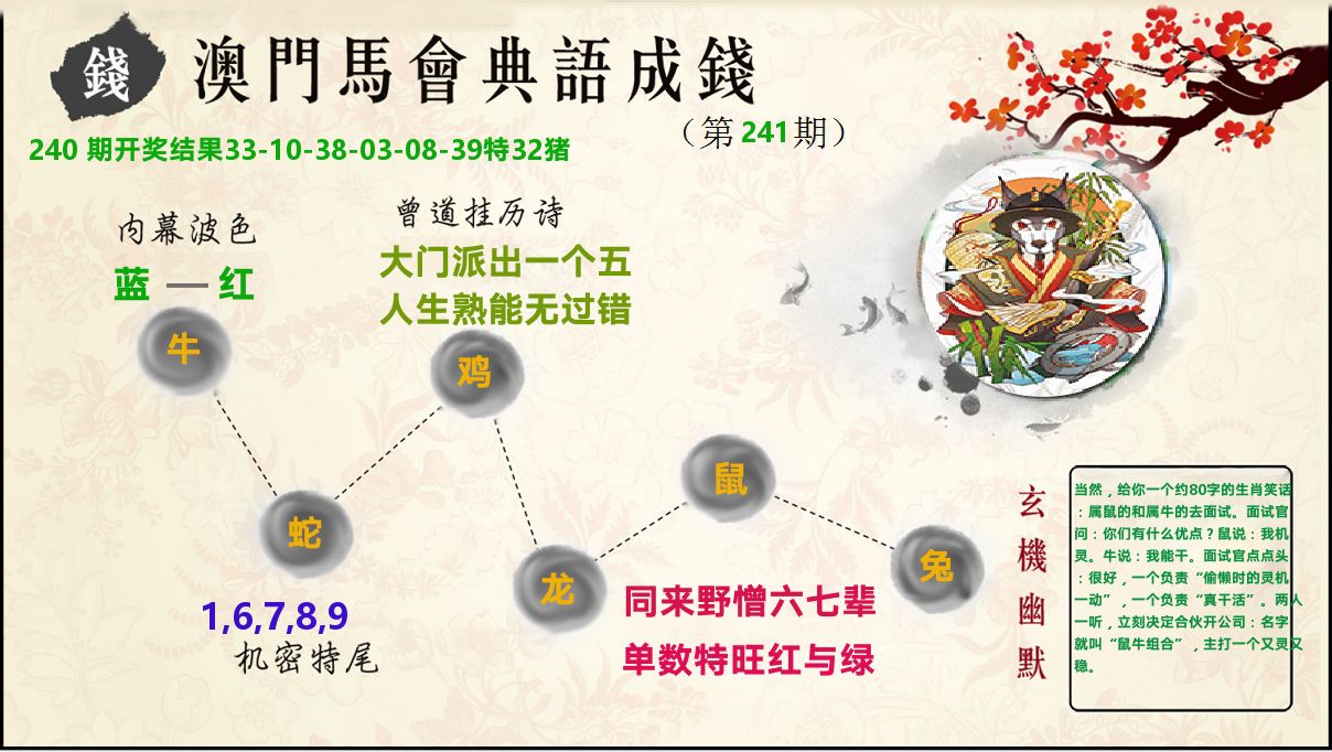 典语成钱 第241期