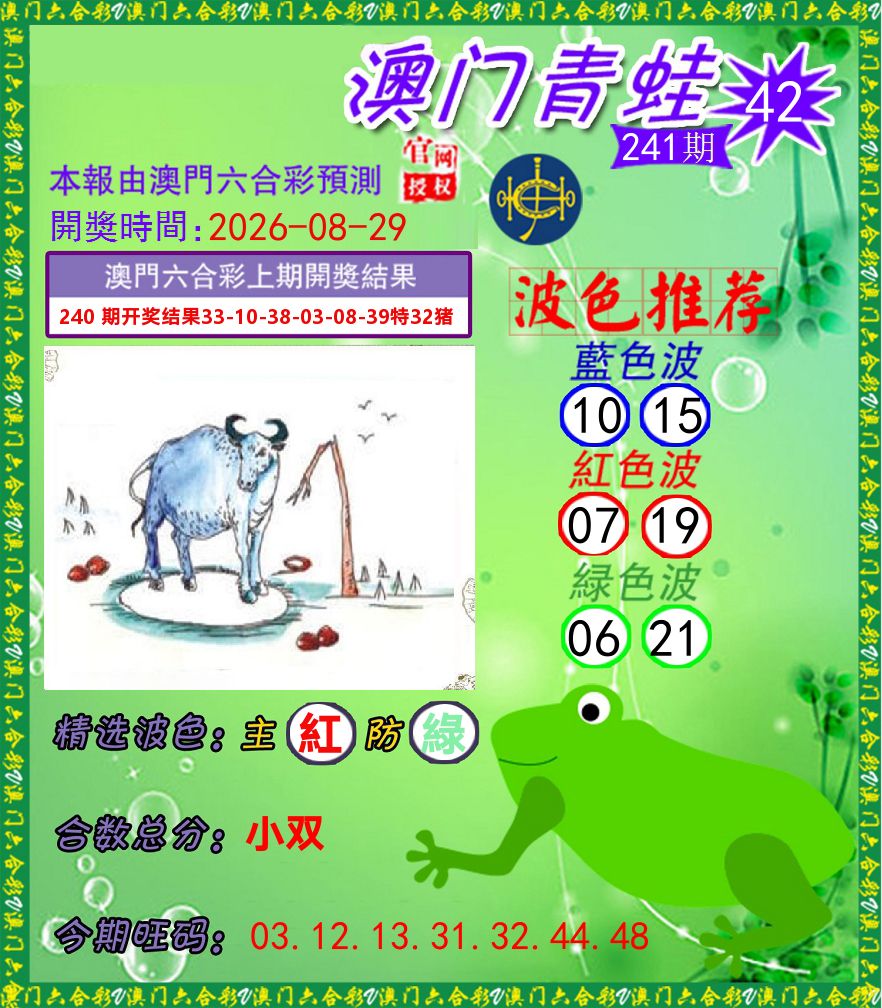 青蛙系列42 第241期