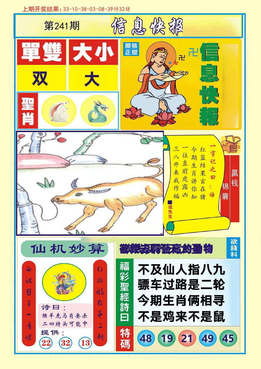 信息快报 第241期