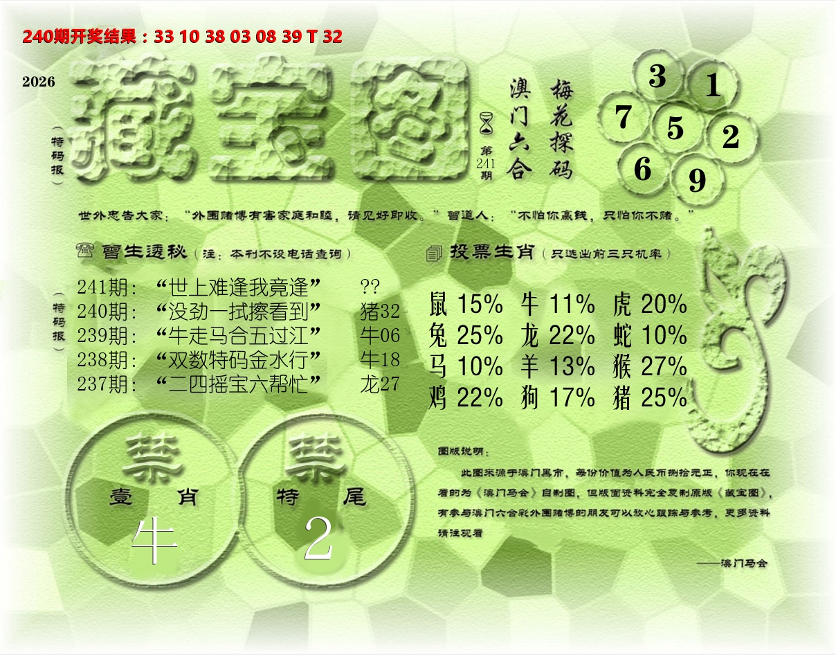 老《藏宝图》 第241期