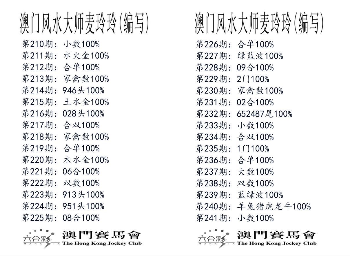 港麦大师 第241期