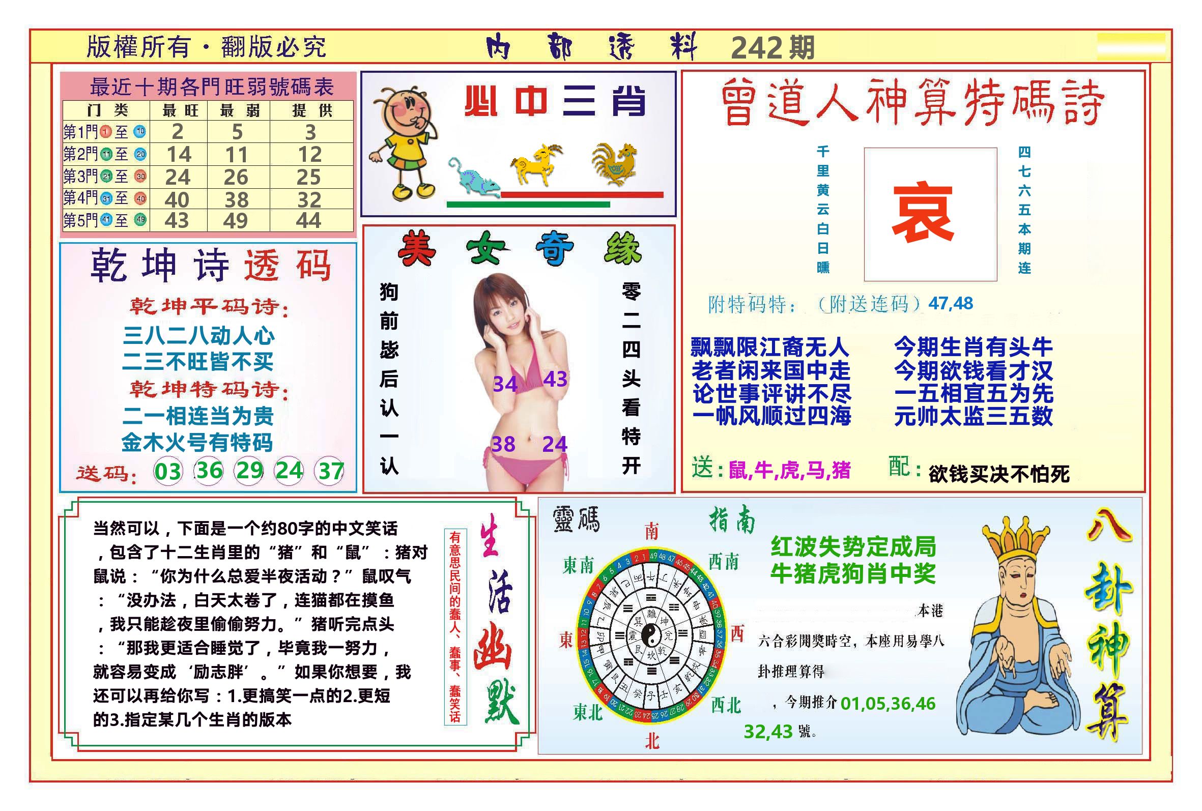 澳门内部透料B 第242期