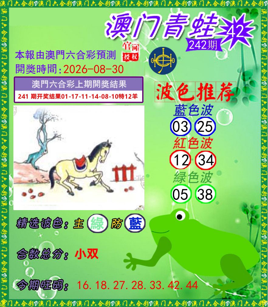 青蛙系列42 第242期