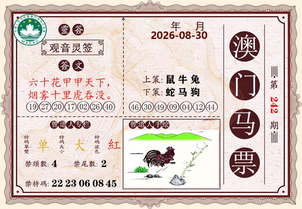 澳门马票 第242期