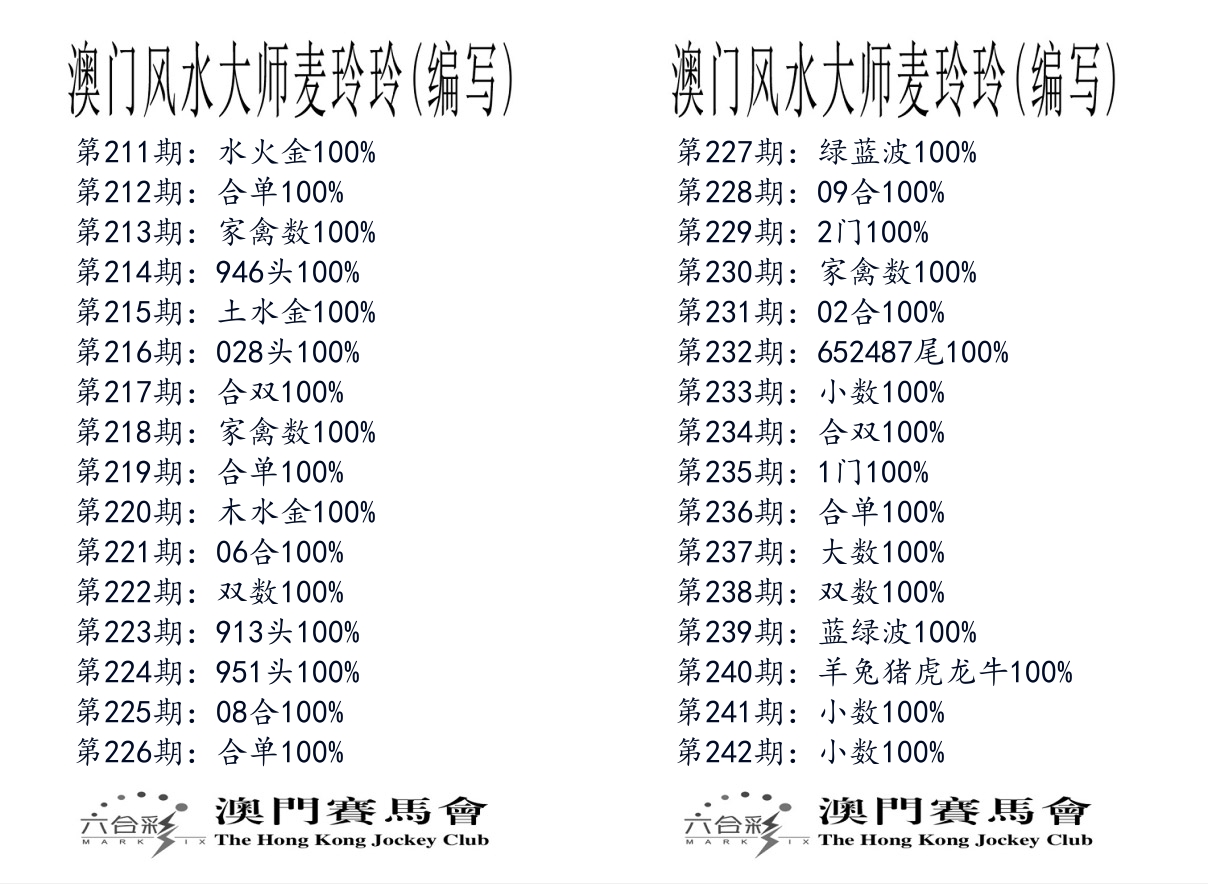 港麦大师 第242期