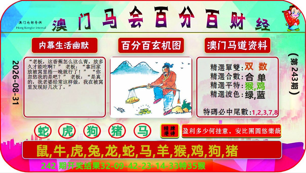 百分百财经 第243期
