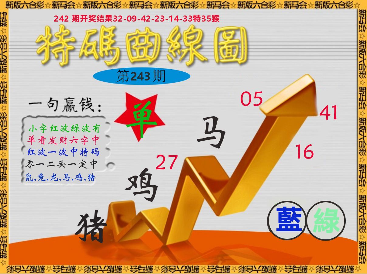 特码曲线图 第243期