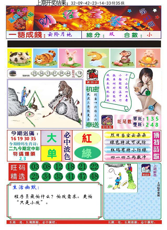 澳门财经宝鉴 第243期