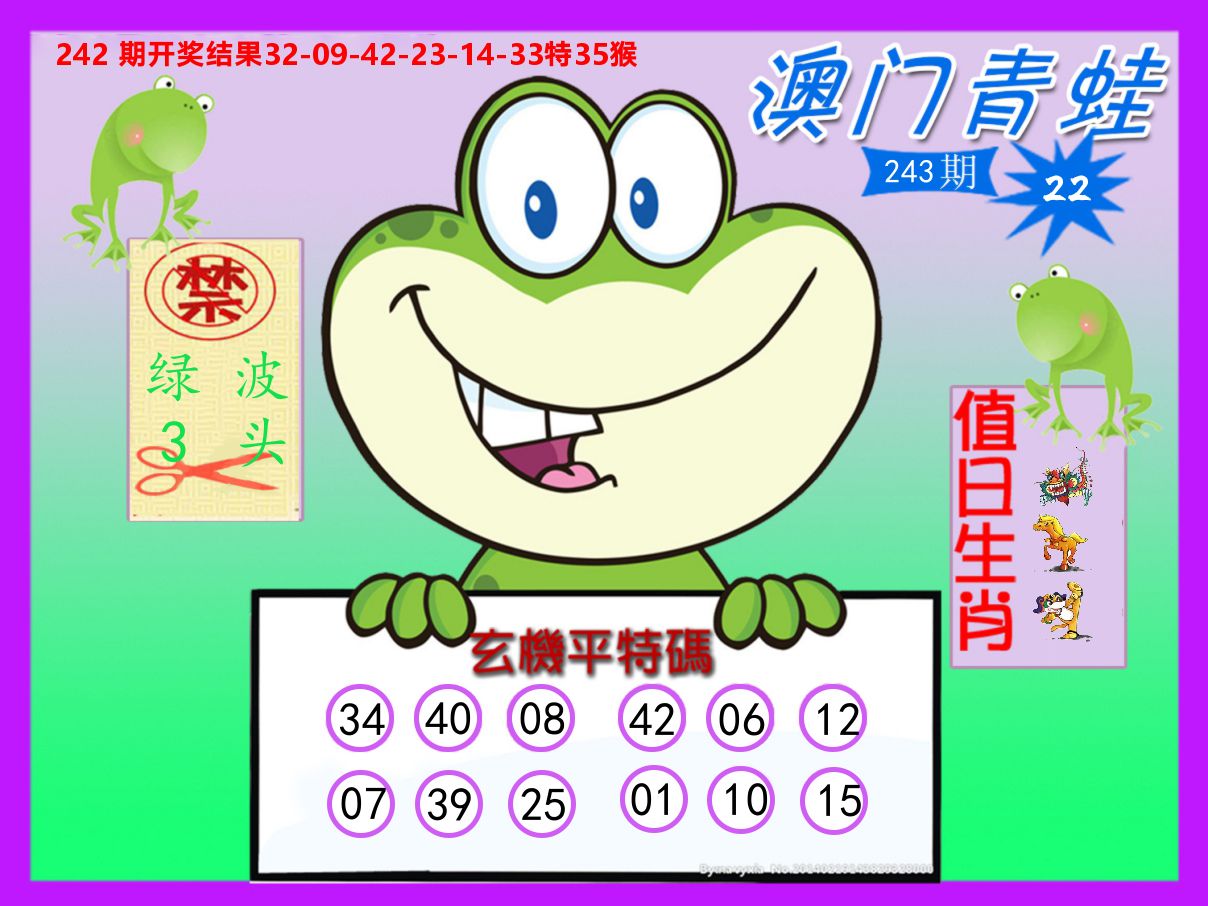 青蛙系列22 第243期