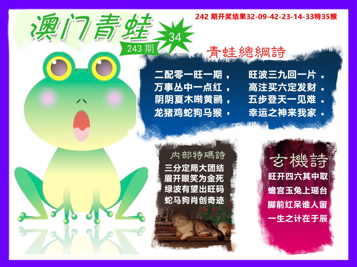 青蛙系列34 第243期