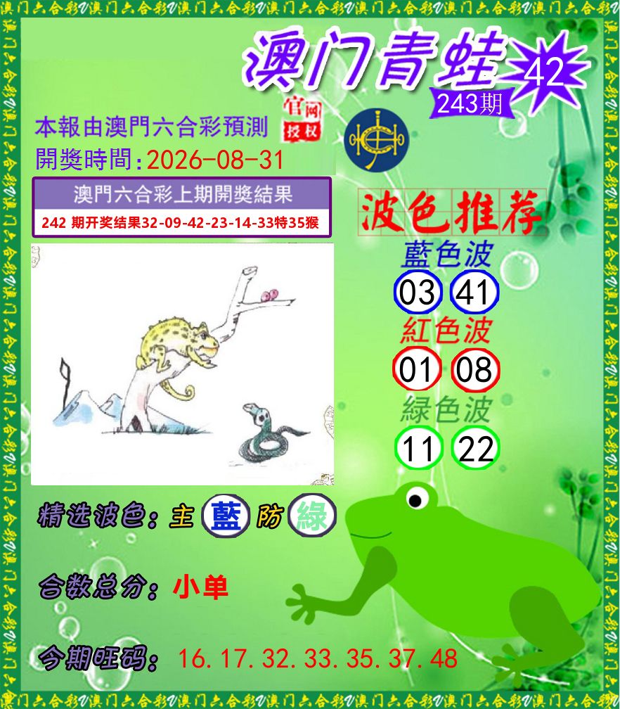 青蛙系列42 第243期