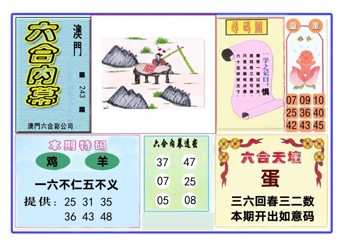 六合内幕 第243期