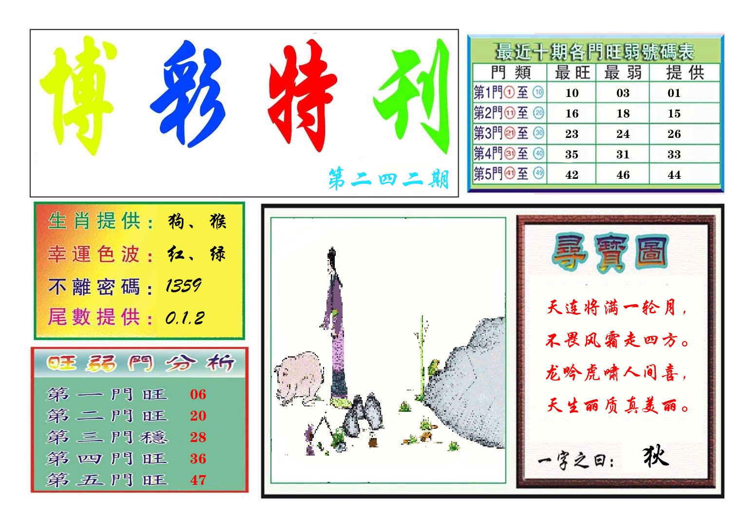博彩特刊 第243期