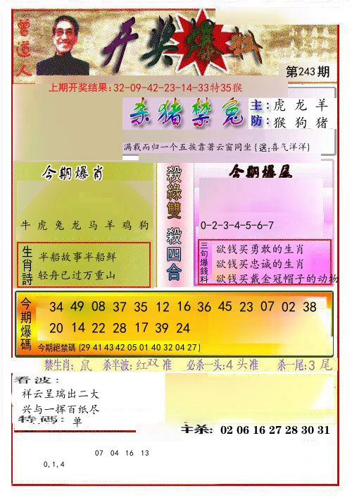 开奖爆料 第243期