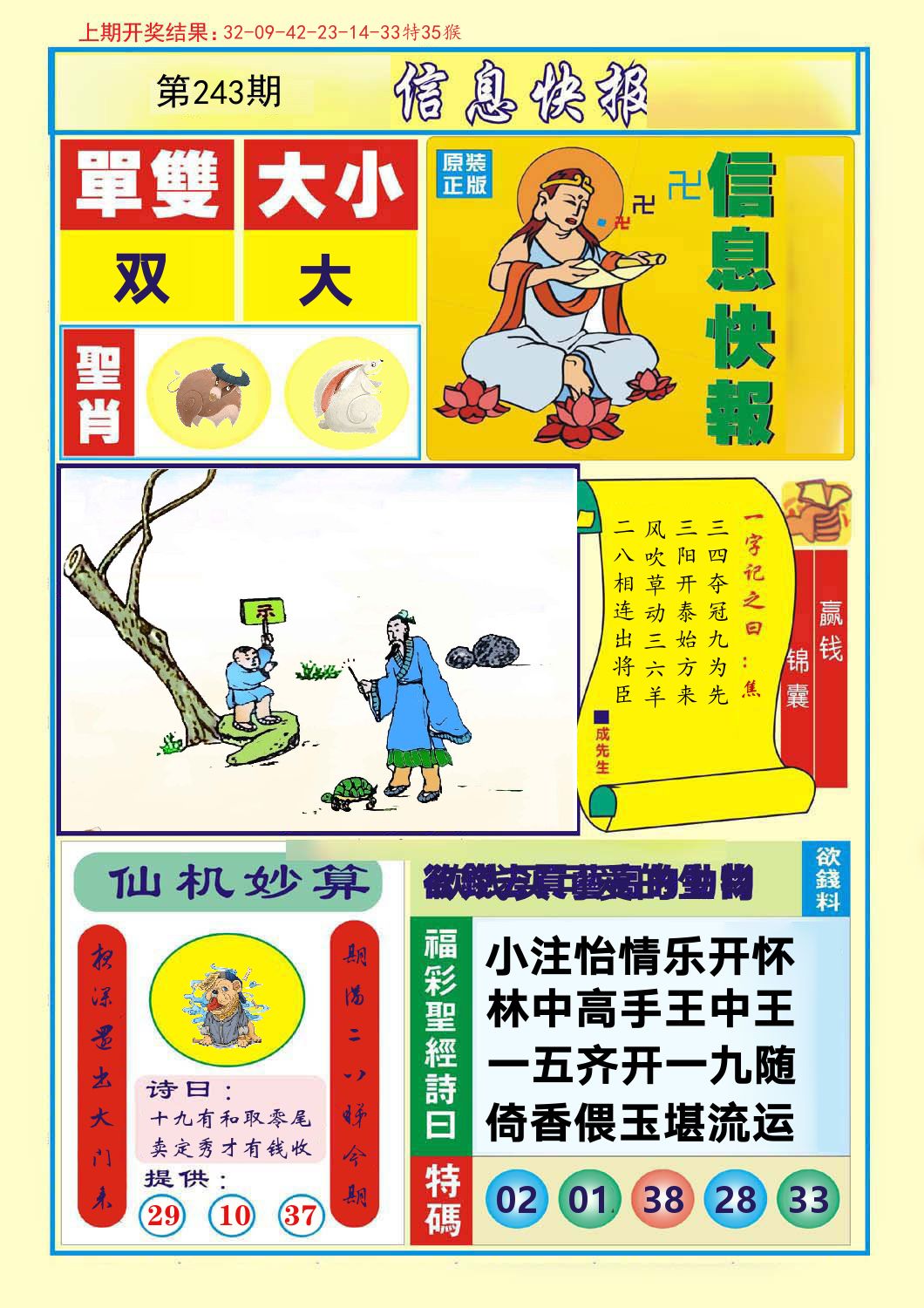 信息快报 第243期