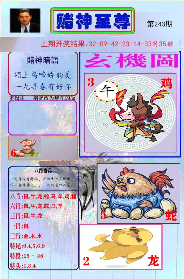 赌神至尊 第243期