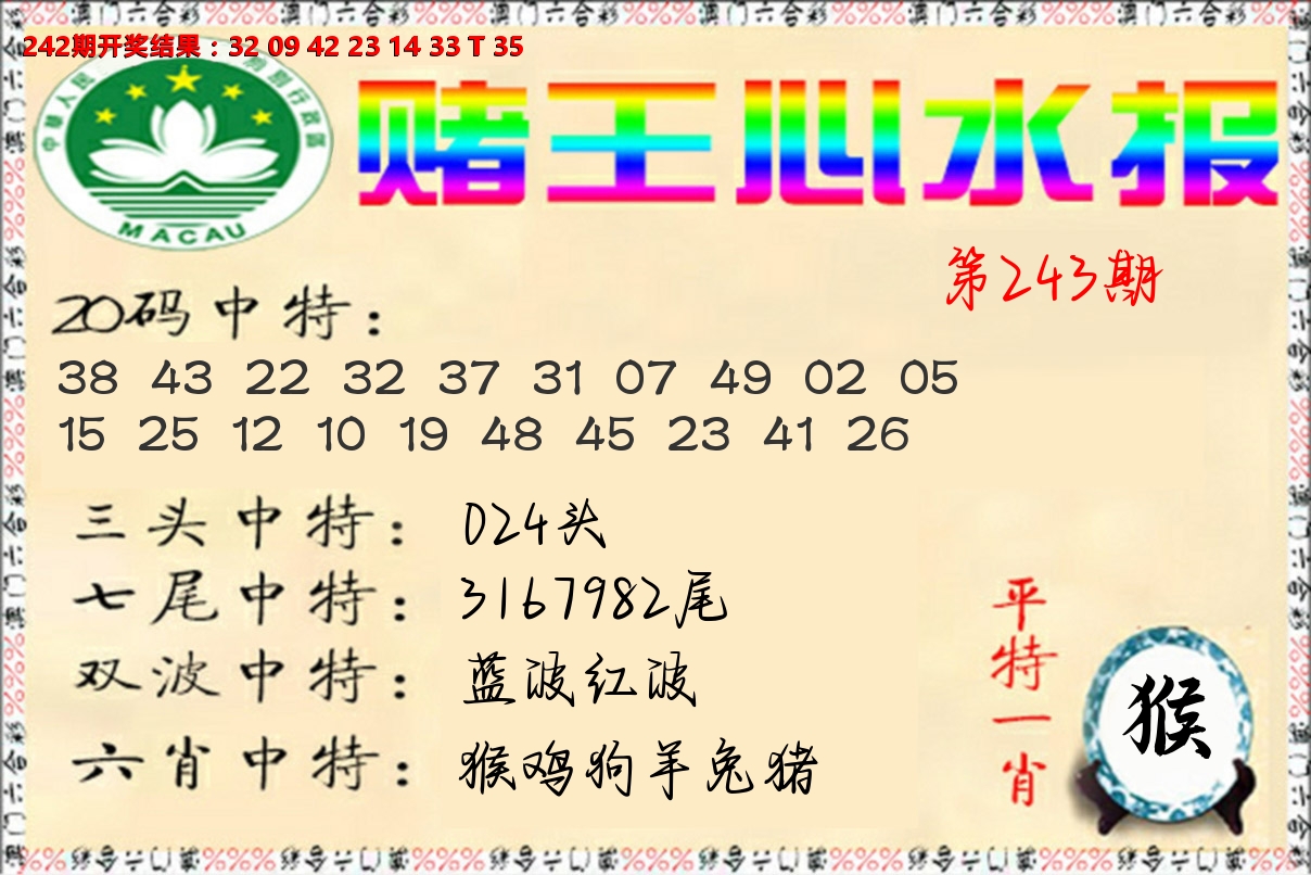 赌王心水报 第243期