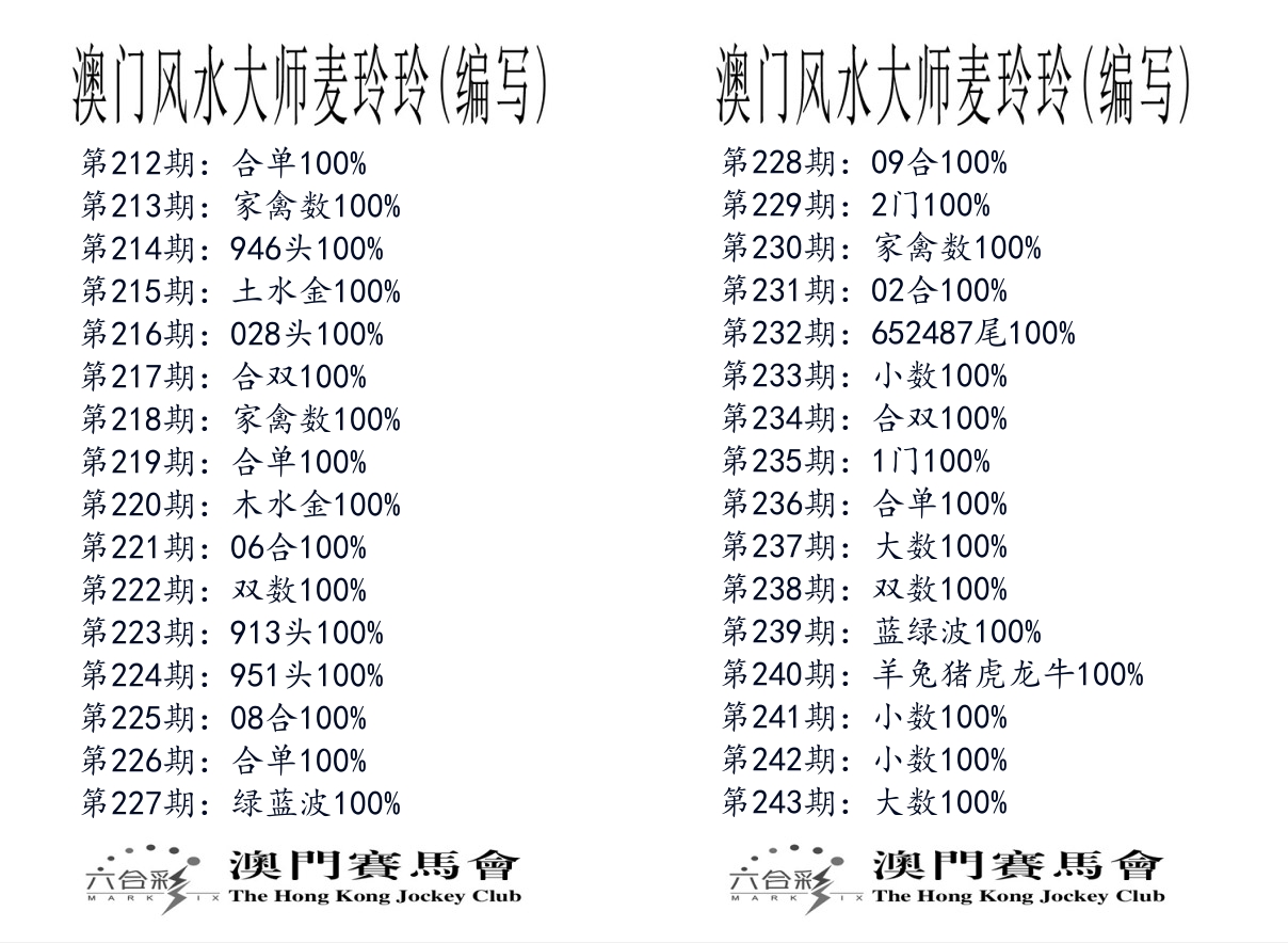 港麦大师 第243期