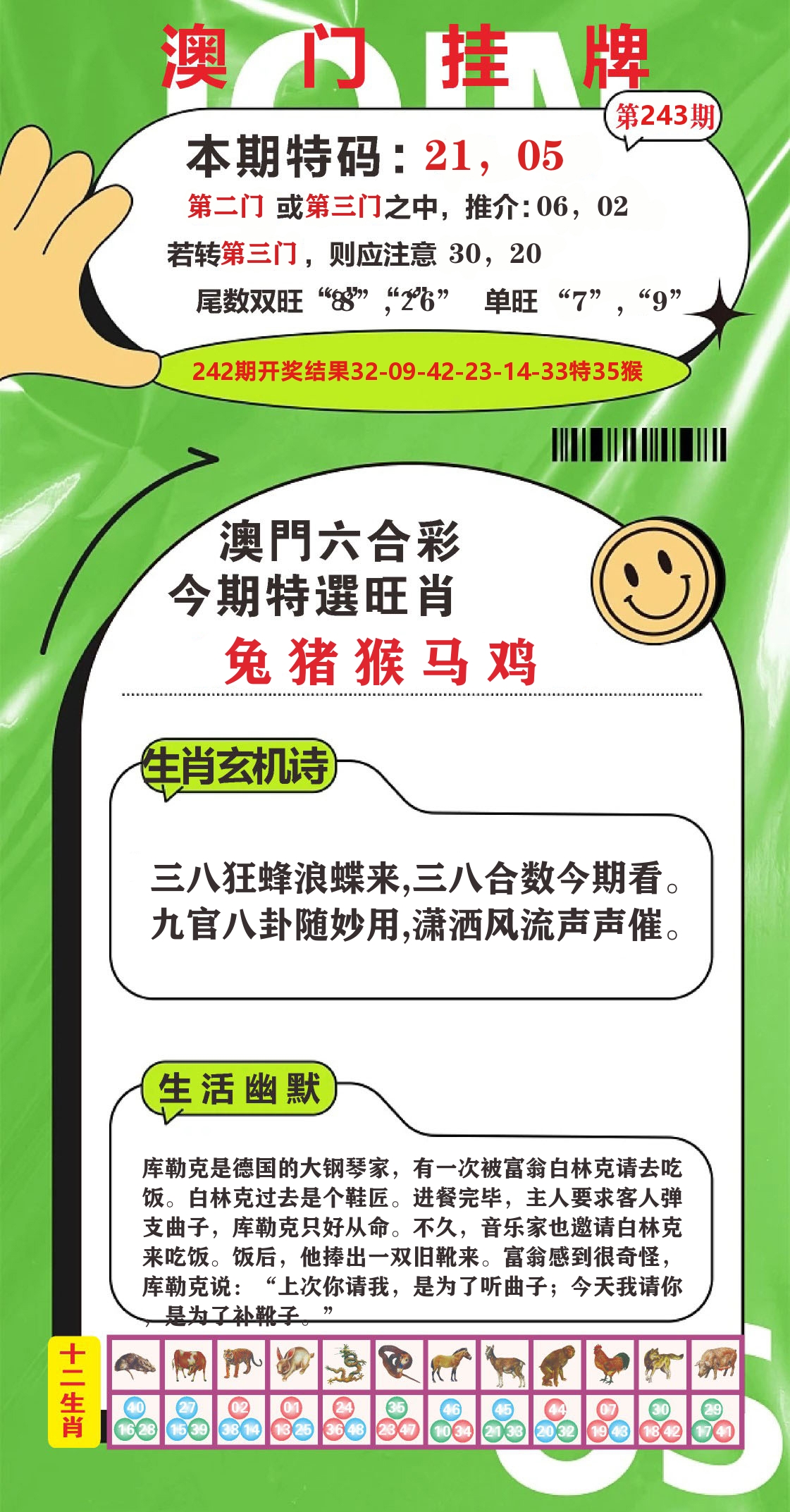 澳门赢天下B 第243期