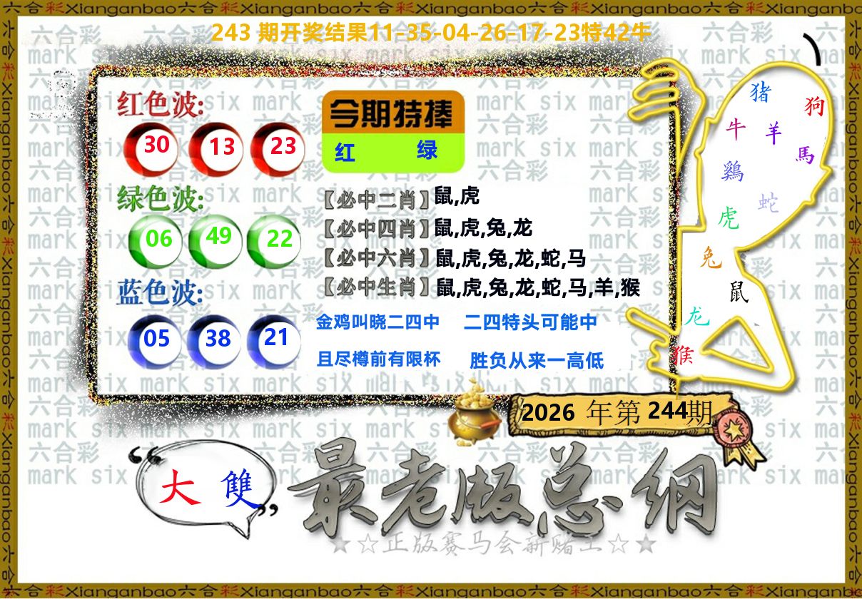 最老版总纲 第244期